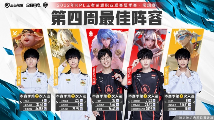 为一种独特 为一种独特