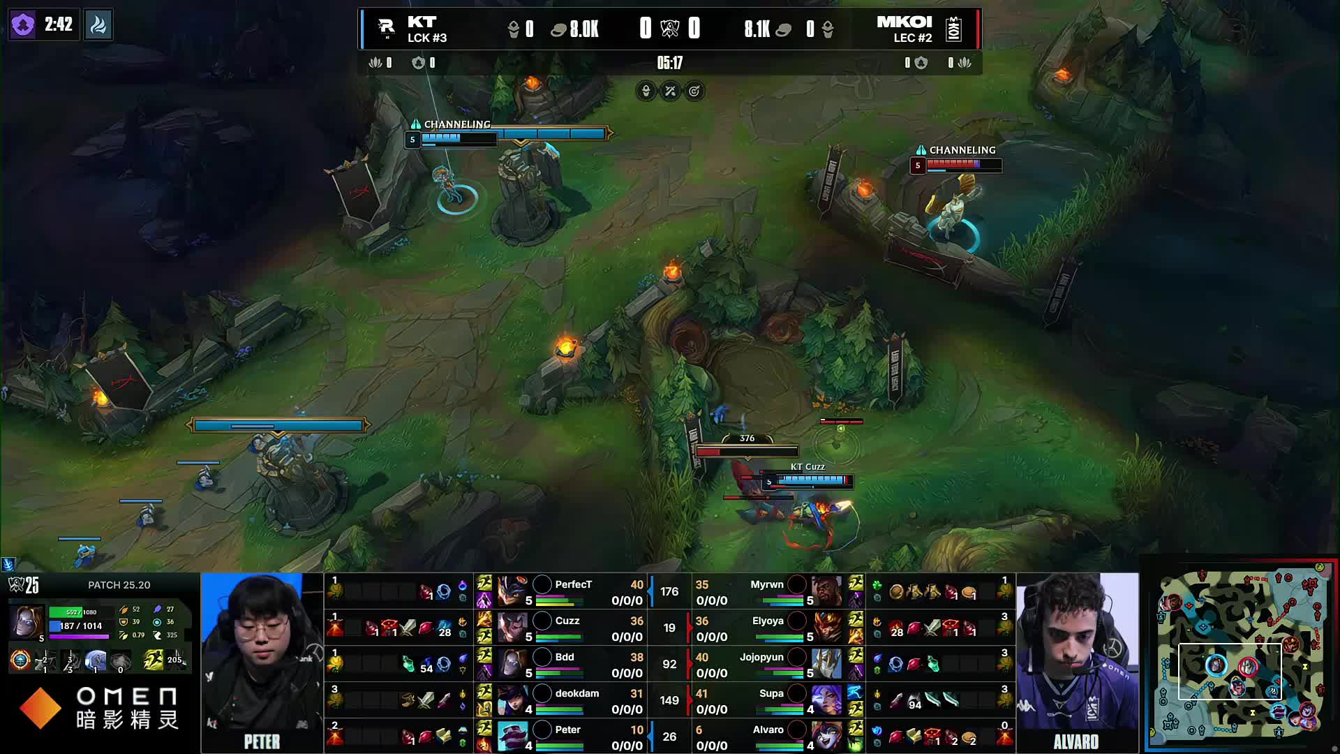 灰熊替补的 灰熊替补的