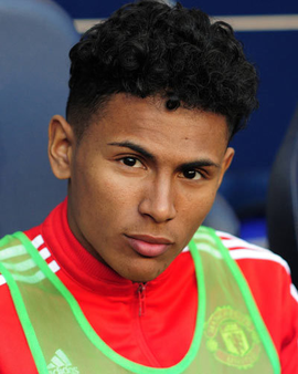 冲刺阶段 冲刺阶段